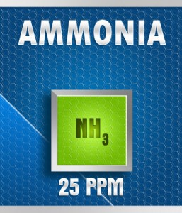 Gasco 13-25: Ammonia (NH3) Calibration Gas – 25 PPM