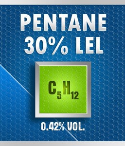 Gasco Bump Test 164-30: Pentane (C5H12) 0.42% vol. (30% LEL) Calibration Gas