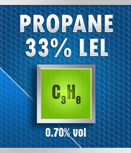 Gasco 176-0.7: Propane (C3H8) 0.70% vol. (33% LEL) Calibration Gas