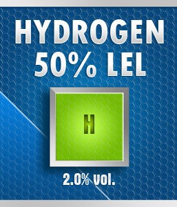 Gasco 85-2: Hydrogen (H) 2.0% vol. (50% LEL) Calibration Gas –