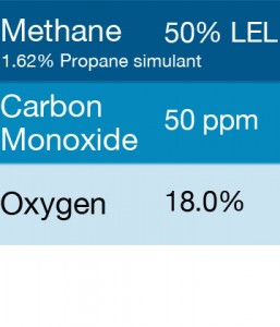 Bump Test Gas: Gasco 303E Multi-Gas Mix: 50 PPM Carbon Monoxide, 1.62% = (50% LEL) Propane simulant, 18% Oxygen, Balance Nitrogen