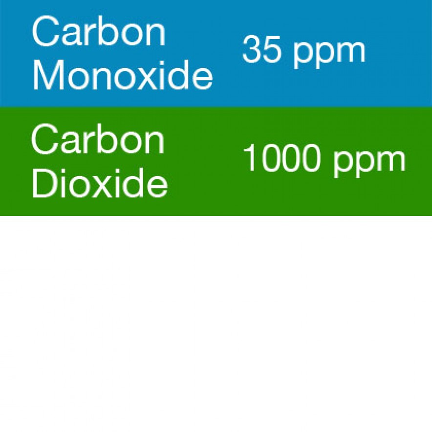 Gasco 320 Multi-Gas Mix: 35 PPM Carbon Monoxide, 1000 PPM Carbon Dioxide, Balance Air 1