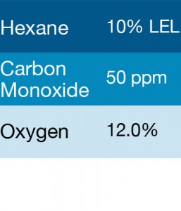 Gasco 332 Multi-Gas Mix: 50 PPM Carbon Monoxide, 10% LEL Hexane, 12.0% Oxygen, Balance Nitrogen