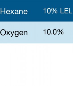 Gasco 334 Multi-Gas Mix: 10% LEL Hexane, 18.0% Oxygen, Balance Nitrogen