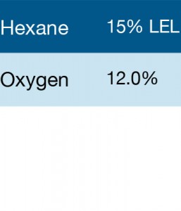 Gasco 335 Multi-Gas Mix: 15% LEL Hexane, 12.0% Oxygen, Balance Nitrogen