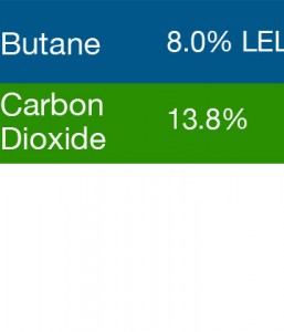 Gasco 345 Multi-Gas Mix: 8.0% Butane, 13.8% Carbon Dioxide, Balance Nitrogen