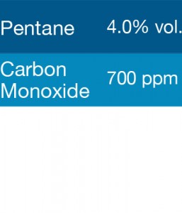 Bump Test Gas: Gasco 350 Multi-Gas Mix: 700 PPM Carbon Monoxide, 4.0% Volume Methane, Balance Nitrogen