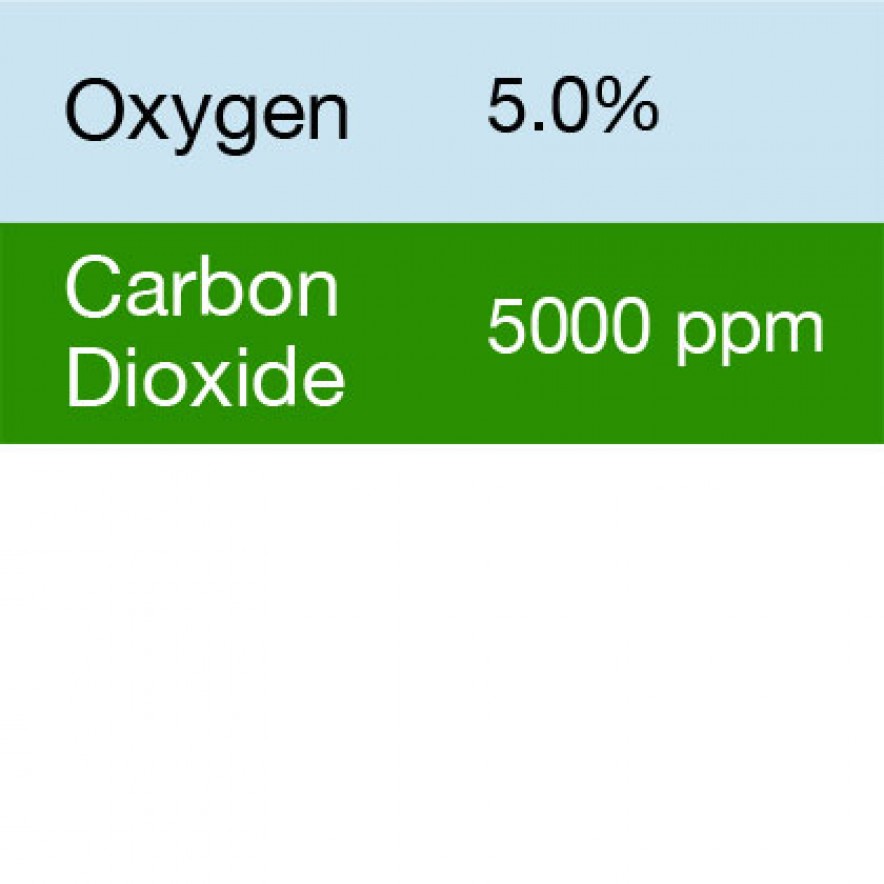 Gasco 353 Multi-Gas Mix: 5000 PPM Carbon Dioxide, 5