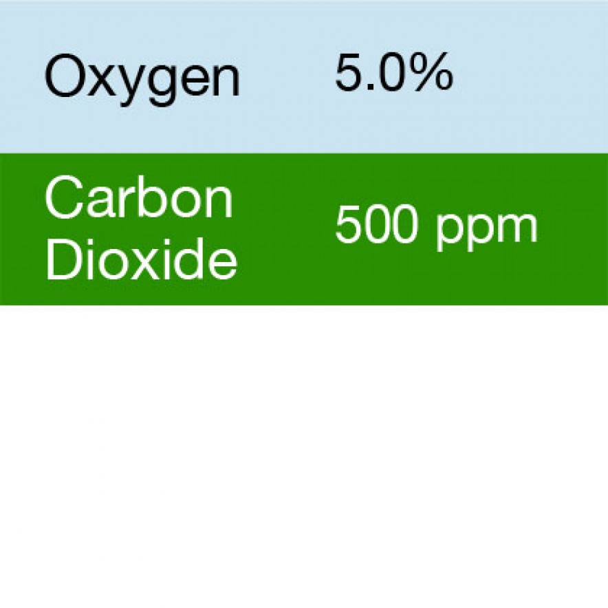 Gasco 373 Multi-Gas Mix: 500 PPM Carbon Dioxide, 5