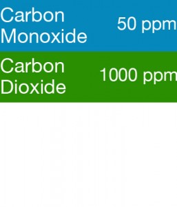 Bump Test Gas: Gasco 389 Multi-Gas Mix: 50 PPM Carbon Monoxide, 1000 PPM Carbon Dioxide, Balance Air