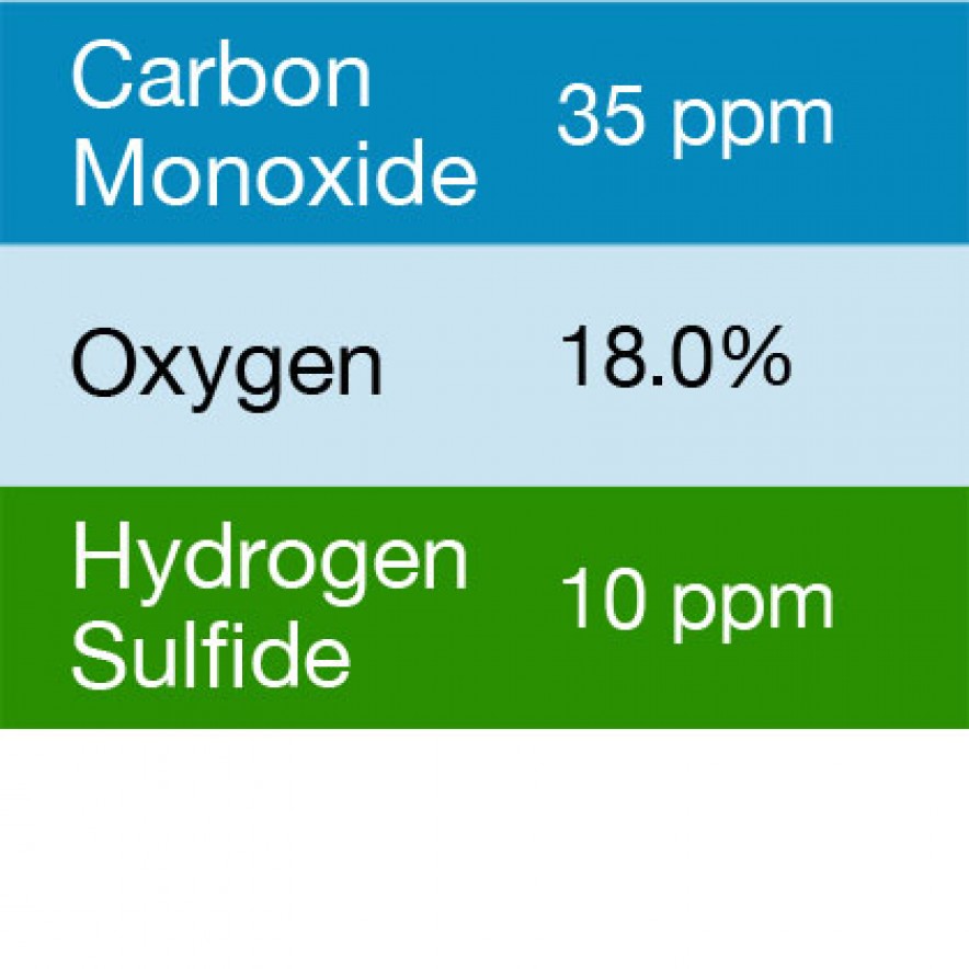 Gasco 462 Multi-Gas Mix: 35 PPM Carbon Monoxide, 18