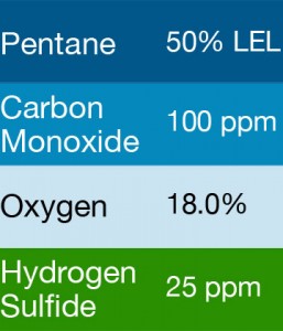 Bump Test Gas: Gasco 471 Multi-Gas Mix: 100 PPM Carbon Monoxide, 50% LEL Pentane, 18.0 Oxygen, 25 PPM Hydrogen Sulfide, Balance Nitrogen