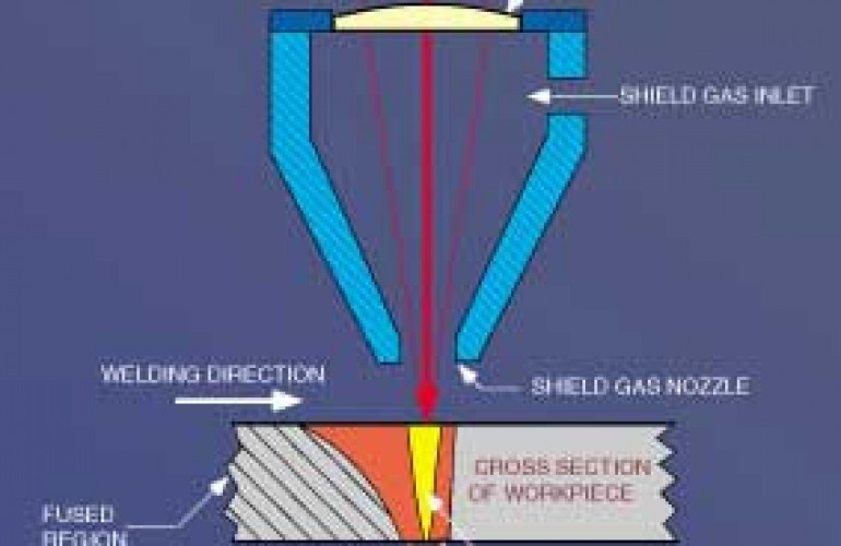 specialty gases flow thru laser