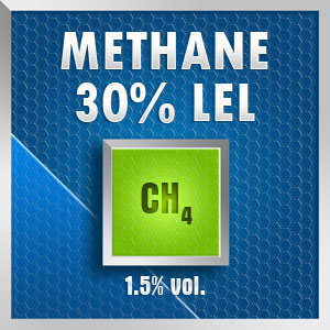 Gasco Bump Test 135A-1.5: Methane (CH4) 1.5% vol. (30% LEL) Calibration Gas