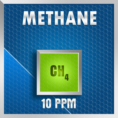 Gasco Bump Test 150A-10: Methane (CH4) Calibration Gas – 10 PPM