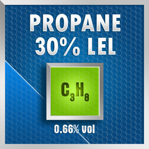 Gasco Bump Test 176-0.66: Propane (C3H8)0.66% vol. (30% LEL) Calibration Gas
