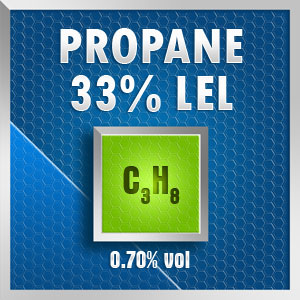 Gasco 176-0.7: Propane (C3H8) 0.70% vol. (33% LEL) Calibration Gas
