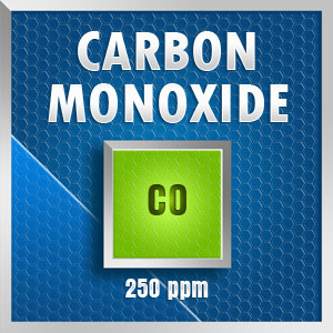 Gasco Bump Test 50-250: Carbon Monoxide (CO) Calibration Gas – 250 PPM
