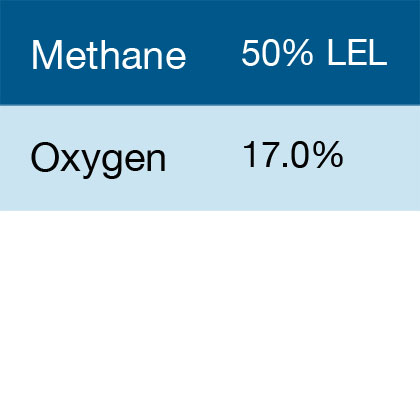 Bump Test Gas: Gasco 303 Multi-Gas Mix: 50% LEL Methane, 17% Oxygen, Balance Nitrogen