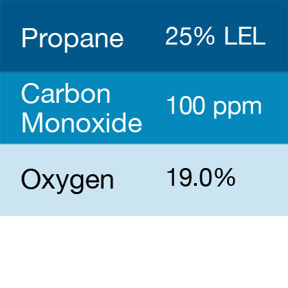 Bump Test Gas: Gasco 311 Multi-Gas Mix: 100 PPM Carbon Monoxide, 25% LEL Pentane, 19% Oxygen, Balance Nitrogen