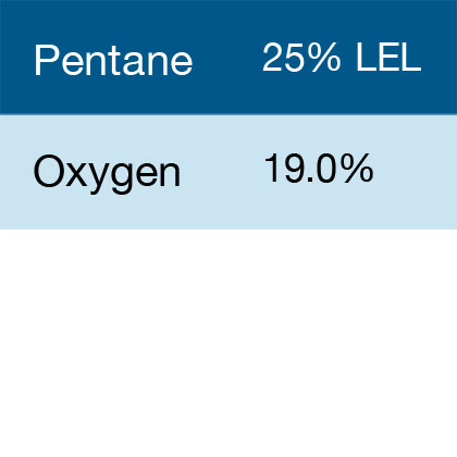 Gasco 312 Multi-Gas Mix: 25% LEL Pentane, 19% Oxygen, Balance Nitrogen