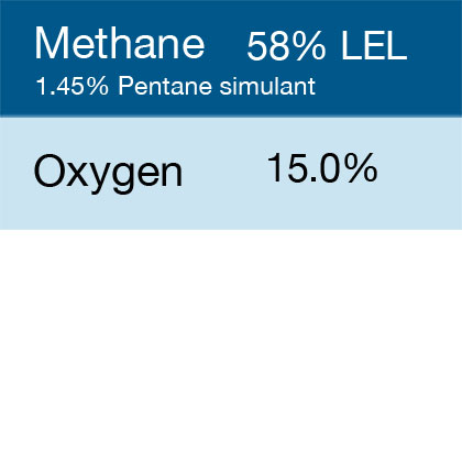 Bump Test Gas: Gasco 314 Multi-Gas Mix: 1.45% = (58% LEL) Pentane simulant, 15% Oxygen, Balance Nitrogen