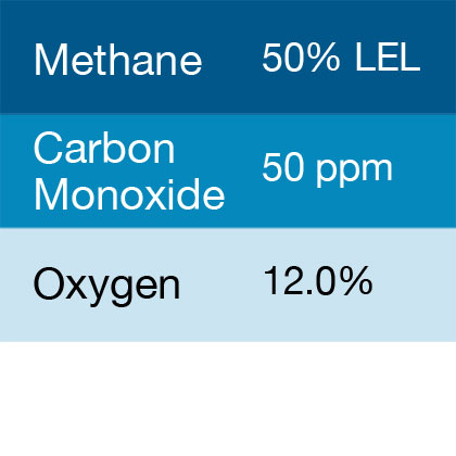 Bump Test Gas: Gasco 318 Multi-Gas Mix: 50 PPM Carbon Monoxide, 50% LEL Methane, 12.0% Oxygen, Balance Nitrogen