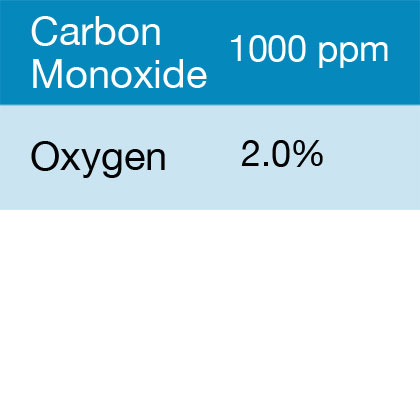Gasco 327 Multi-Gas Mix: 1000 PPM Carbon Monoxide, 2.0% Oxygen, Balance Nitrogen