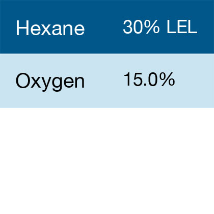 Gasco 333 Multi-Gas Mix: 30% LEL Hexane, 15.0% Oxygen, Balance Nitrogen