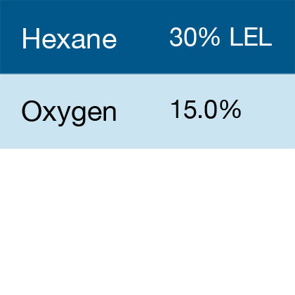 Bump Test Gas: Gasco 333 Multi-Gas Mix: 30% LEL Hexane, 15.0% Oxygen, Balance Nitrogen