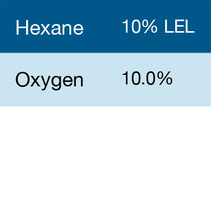 Bump Test Gas: Gasco 334 Multi-Gas Mix: 10% LEL Hexane, 18.0% Oxygen, Balance Nitrogen