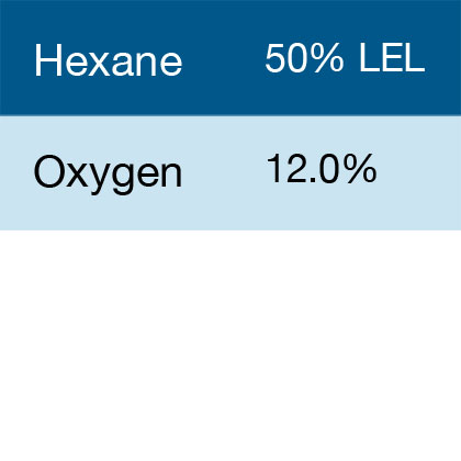 Bump Test Gas: Gasco 336 Multi-Gas Mix: 50% LEL Hexane, 12.0% Oxygen, Balance Nitrogen