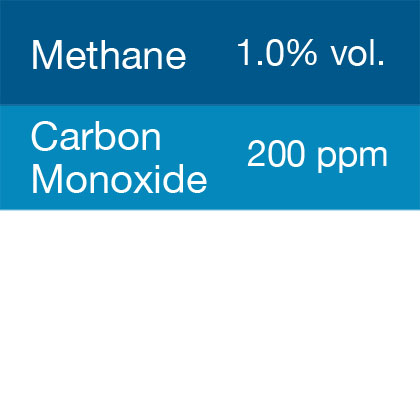Gasco 337 Multi-Gas Mix: 200 PPM Carbon Monoxide, 1% Volume Methane, Balance Nitrogen