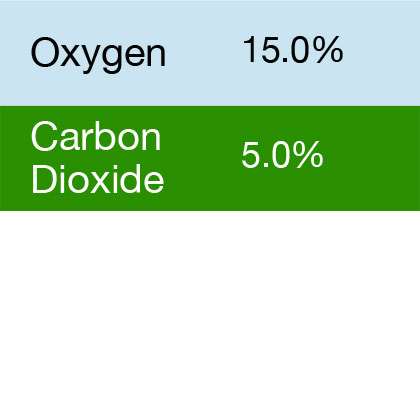 Bump Test Gas: Gasco 341 Multi-Gas Mix: 5.0% Carbon Dioxide, 15.0% Oxygen, Balance Nitrogen