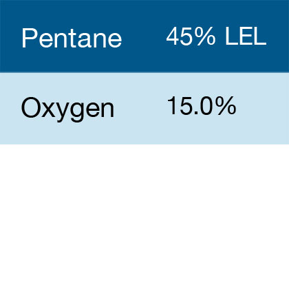 Gasco 346 Multi-Gas Mix: 45% LEL Pentane, 15.0% Oxygen, Balance Nitrogen