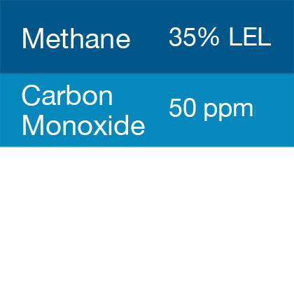 Bump Test Gas: Gasco 361 Multi-Gas Mix: 35 PPM Carbon Monoxide, 50% Volume Methane, Balance Nitrogen