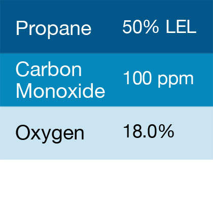 Bump Test Gas: Gasco 379S Multi-Gas Mix: 100 PPM Carbon Monoxide, 50% LEL Propane, 18.0% Oxygen, Balance Nitrogen