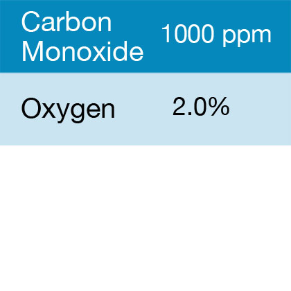 Gasco 383B Multi-Gas Mix: 1000 PPM Carbon Monoxide, 2.0% Oxygen, Balance Nitrogen