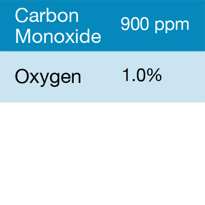 Gasco 383S Multi-Gas Mix: 900 PPM Carbon Monoxide, 1.0% Oxygen, Balance Nitrogen