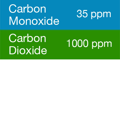 Gasco 389-35 Multi-Gas Mix: 35 PPM Carbon Monoxide, 1000 PPM Carbon Dioxide, Balance Air