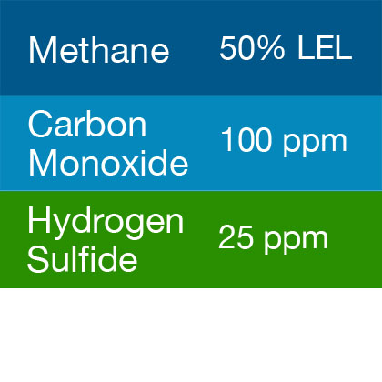 Bump Test Gas: Gasco 404 Multi-Gas Mix: 100 PPM Carbon Monoxide, 50% LEL Methane, 25 PPM Hydrogen Sulfide, Balance Air