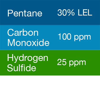 Bump Test Gas: Gasco 408 Multi-Gas Mix: 100 PPM Carbon Monoxide, 30% LEL Pentane, 25 PPM Hydrogen Sulfide, Balance Air