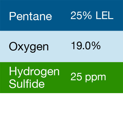 Bump Test Gas: Gasco 410 Multi-Gas Mix: 25% LEL Pentane, 19.0% Oxygen, 25 PPM Hydrogen Sulfide, Balance Nitrogen