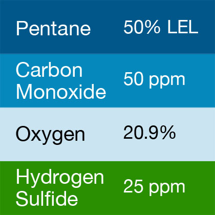 Bump Test Gas: Gasco 417 Multi-Gas Mix: 50 PPM Carbon Monoxide, 50% LEL Pentane, 20.9% Oxygen, 25 PPM Hydrogen Sulfide, Balance Nitrogen
