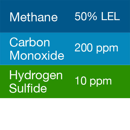 Bump Test Gas: Gasco 419 Multi-Gas Mix: 200 PPM Carbon Monoxide, 50% LEL Methane, 10 PPM Hydrogen Sulfide, Balance Air