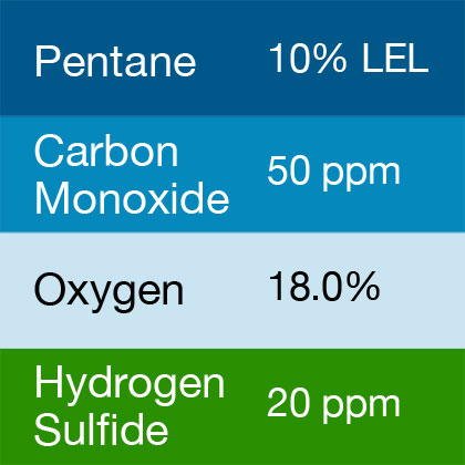 Bump Test Gas: Gasco 425A Multi-Gas Mix: 50 PPM Carbon Monoxide, 10% LEL Pentane, 18.0% Oxygen, 20 PPM Hydrogen Sulfide, Balance Nitrogen