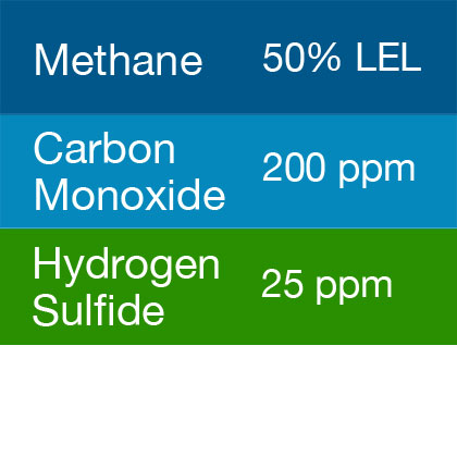 Bump Test Gas: Gasco 431 Multi-Gas Mix: 200 PPM Carbon Monoxide, 50% LEL Methane, 25 PPM Hydrogen Sulfide, Balance Air