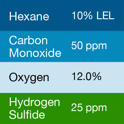 Bump Test Gas: Gasco 432 Multi-Gas Mix: 50 PPM Carbon Monoxide, 10% LEL Hexane, 12.0% Oxygen, 25 PPM Hydrogen Sulfide, Balance Nitrogen