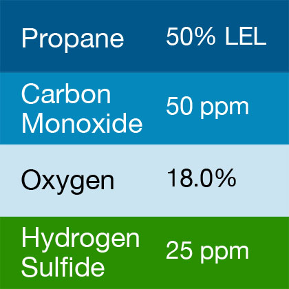 Bump Test Gas: Gasco 437 Multi-Gas Mix: 50 PPM Carbon Monoxide, 50% LEL Propane, 18.0% Oxygen, 25 PPM Hydrogen Sulfide, Balance Nitrogen