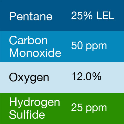 Bump Test Gas: Gasco 445 Multi-Gas Mix: 50 PPM Carbon Monoxide, 25% LEL Pentane, 12.0% Oxygen, 25 PPM Hydrogen Sulfide, Balance Nitrogen